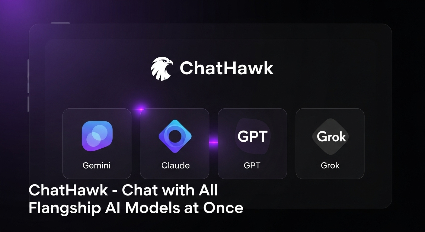 chathawk.co image